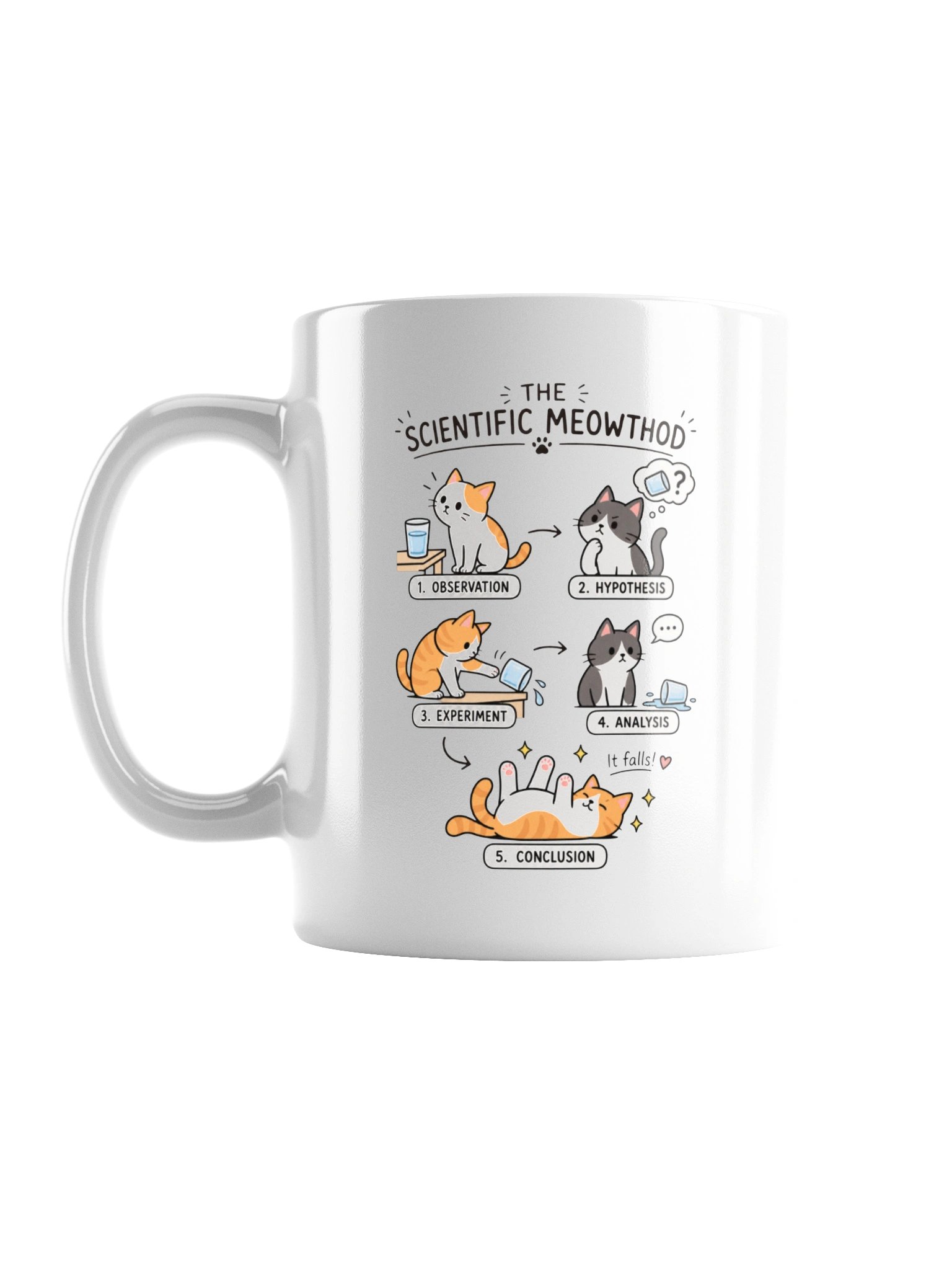 Scientific Meowthod – Funny Cat Science Graphic product image (1)