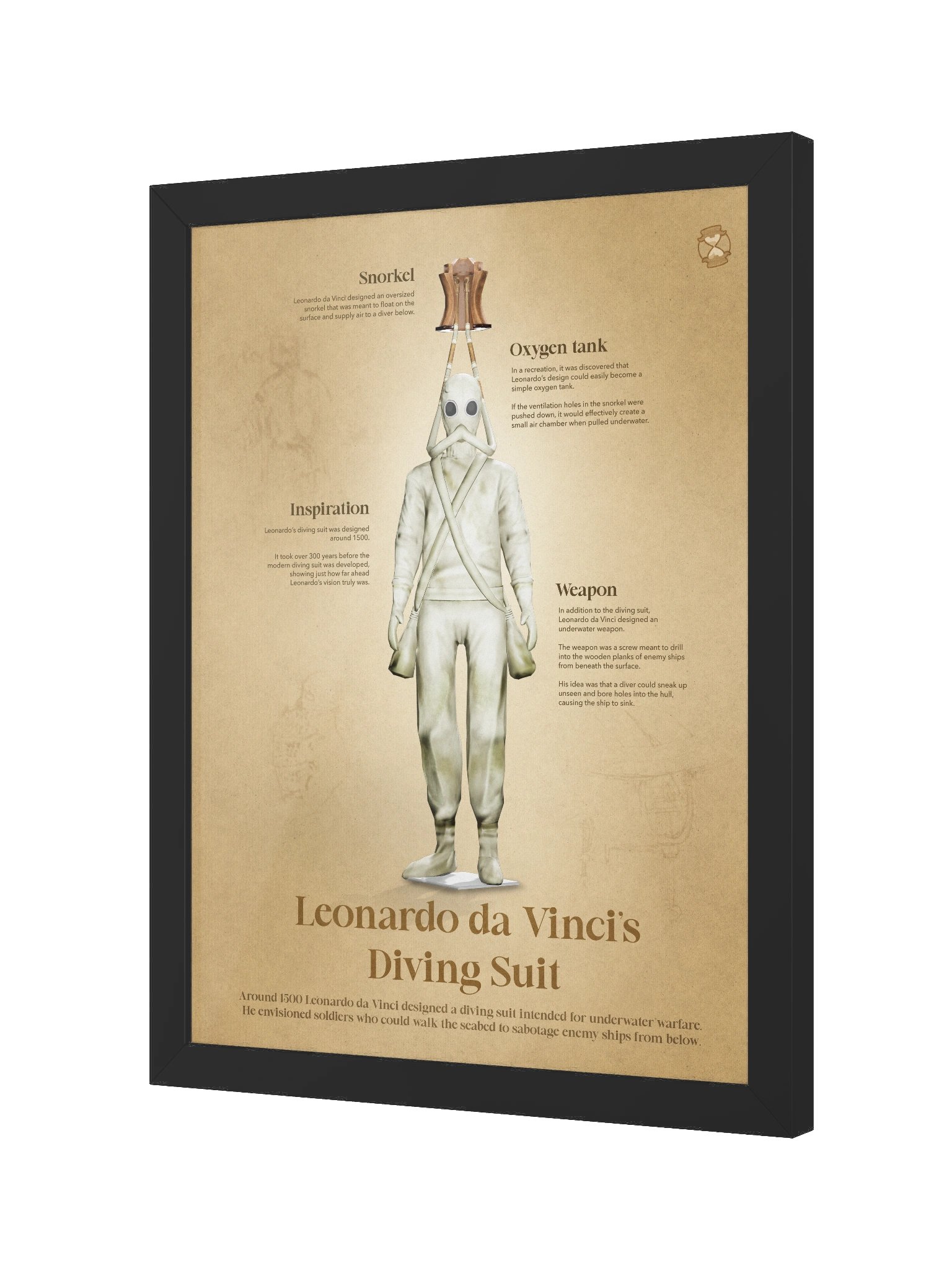 Leonardo da Vinci's Diving Suit (Framed poster) product image (4)