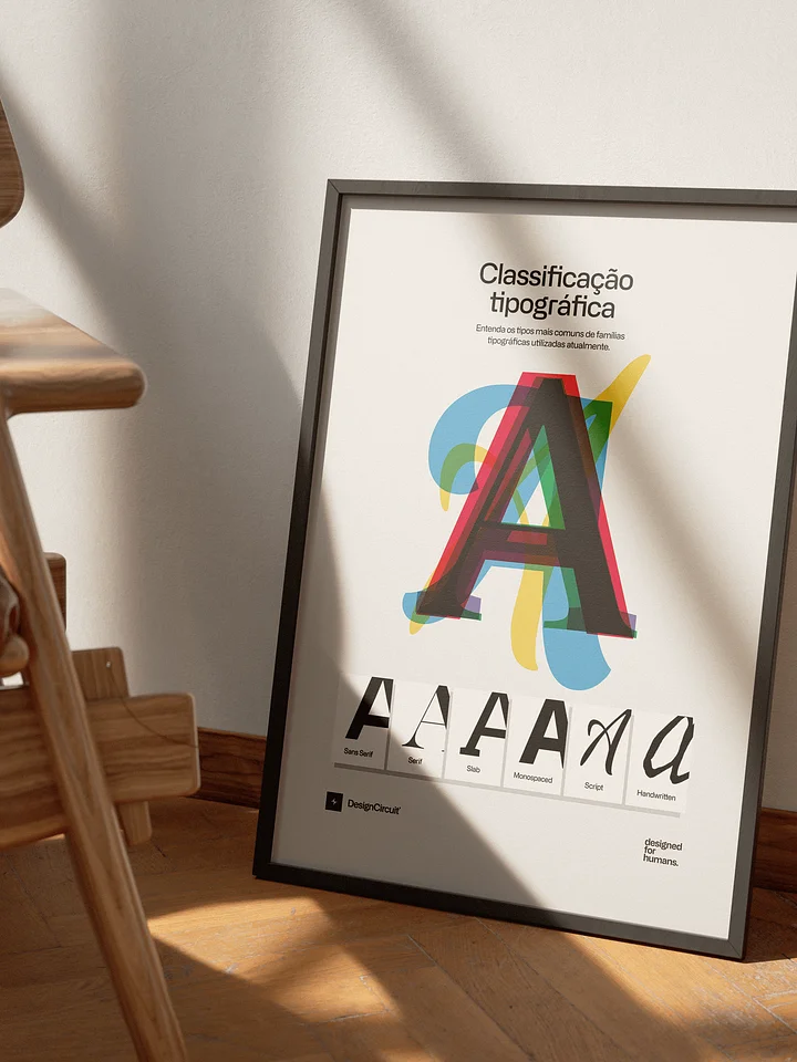 Famílias Tipográficas — Print Guide product image (2)