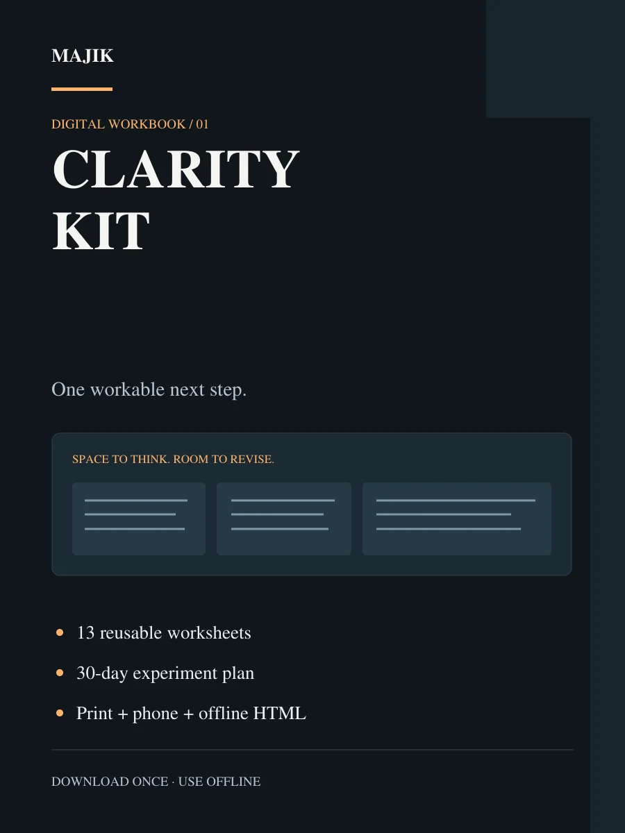 MAJIK Clarity Kit product image (1)