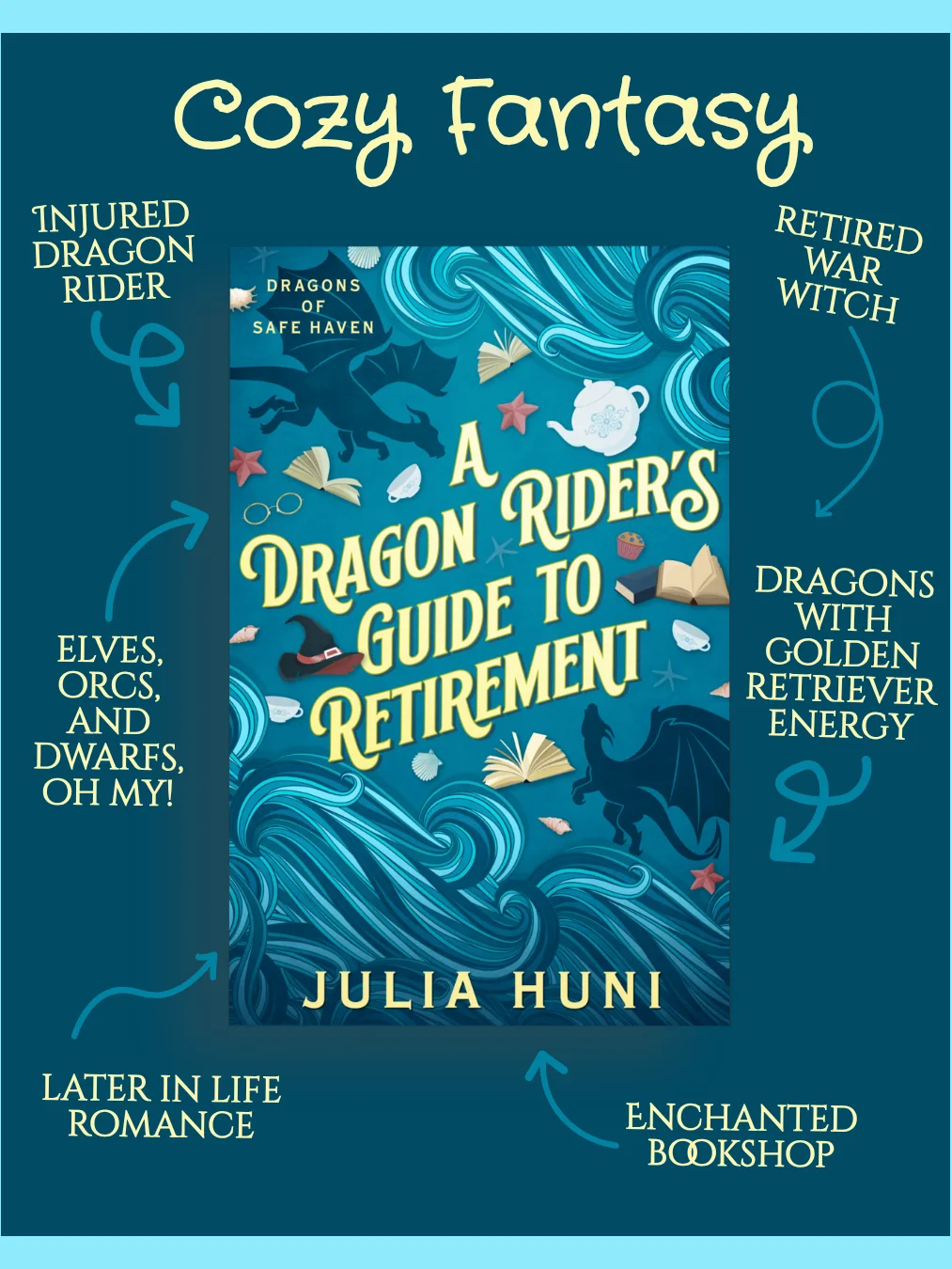 A Dragon Rider's Guide to Retirement Paperback product image (2)