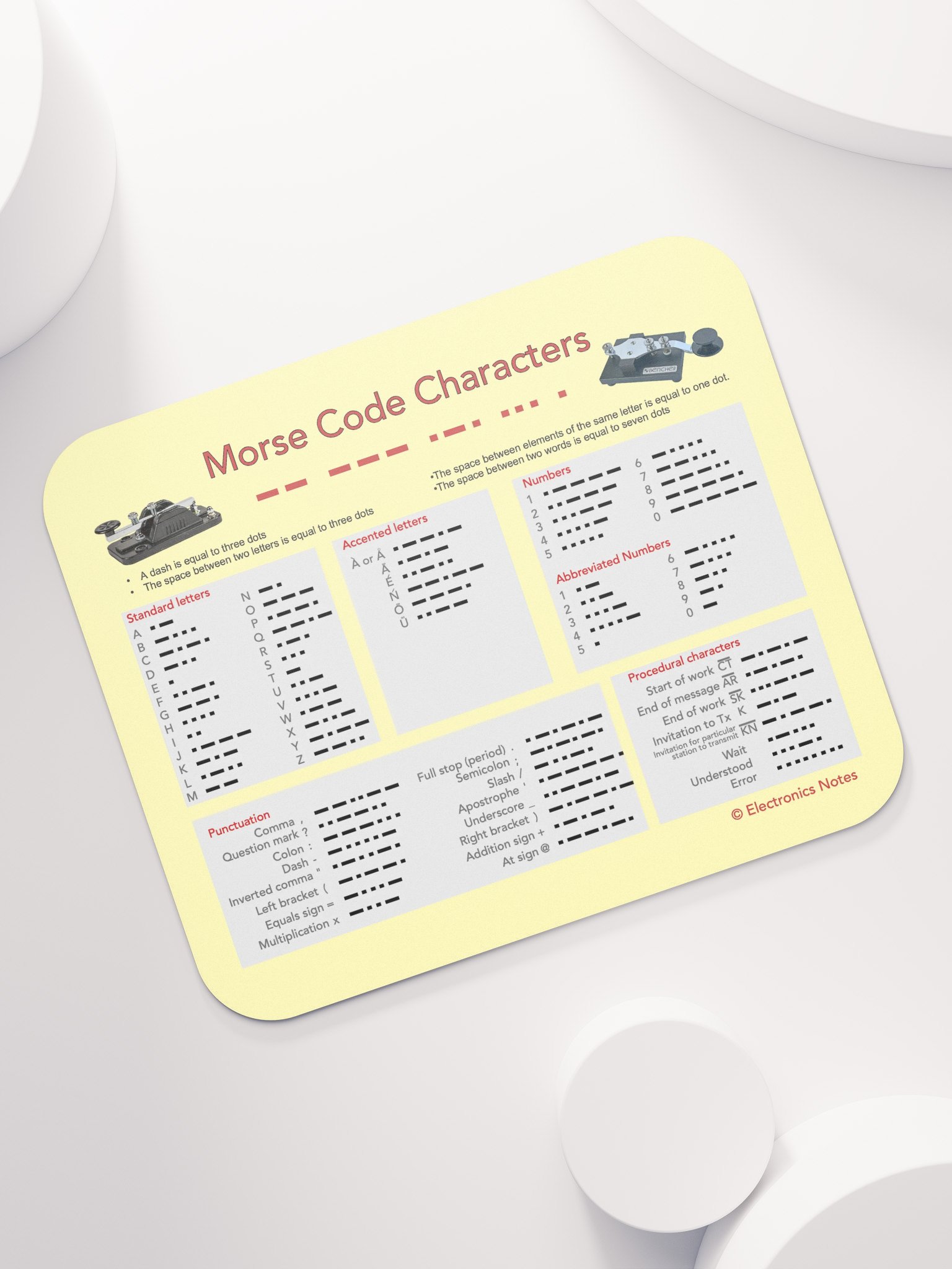Morse Code Characters Mouse Mat product image (7)