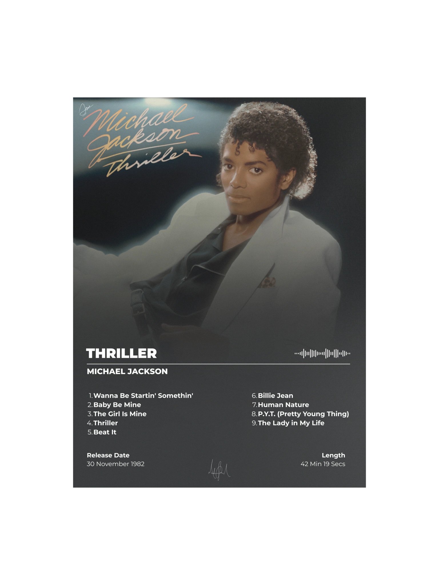 Michael Jackson Thriller Album Poster product image (1)