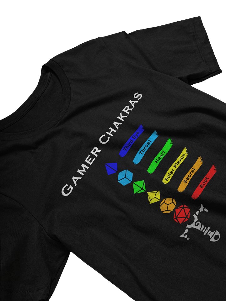 Gamer Chakras product image (2)