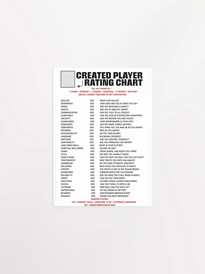 CREATED PLAYER RATING CHART product image (4)