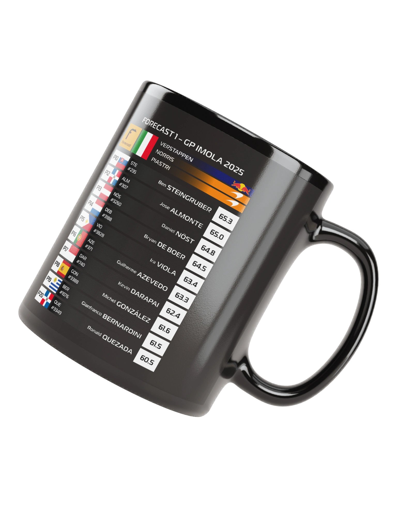 GP Imola 2025 Mug product image (5)