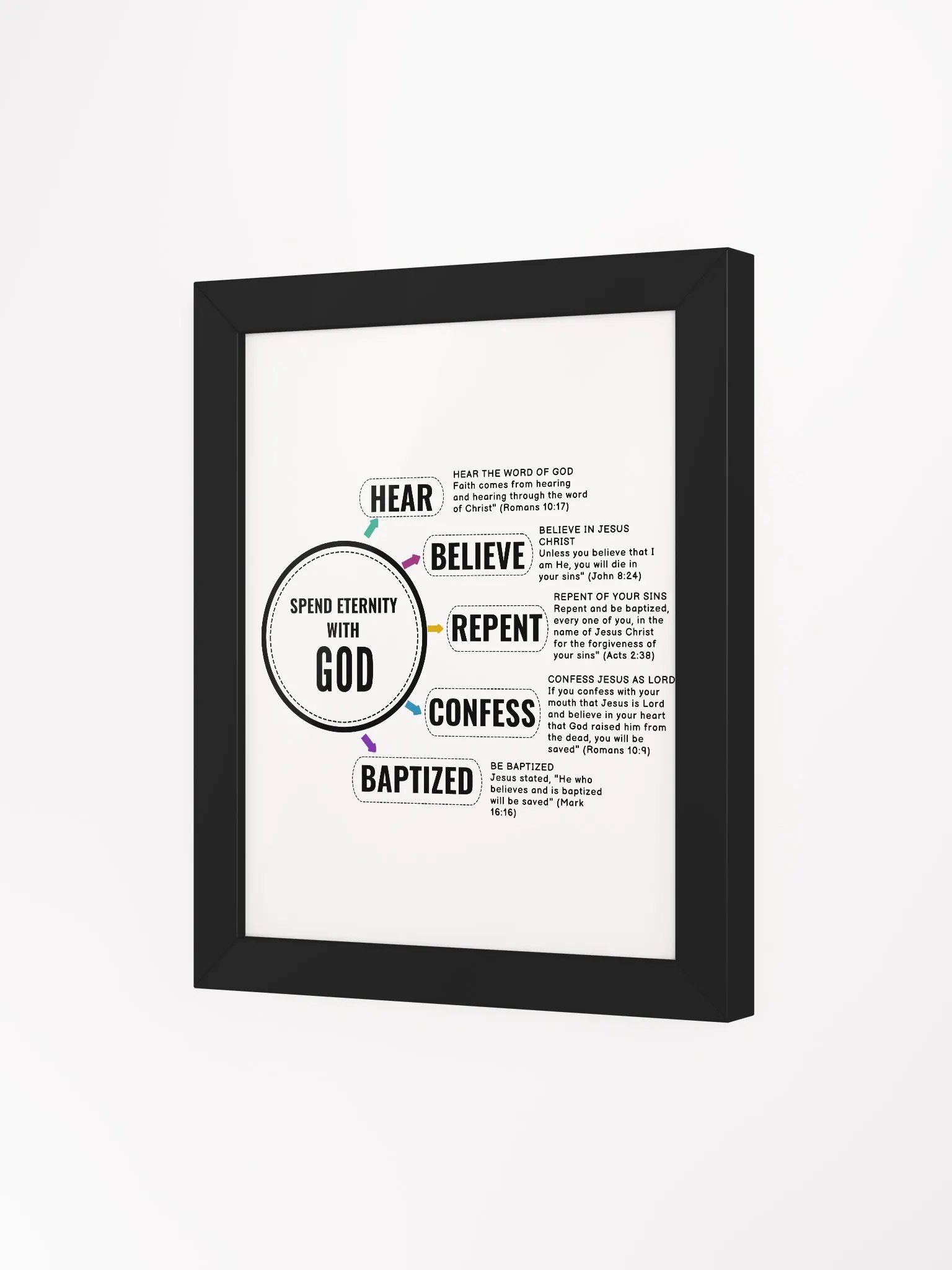 Pathway to Eternity: Vibrant Faith Wall Art product image (3)