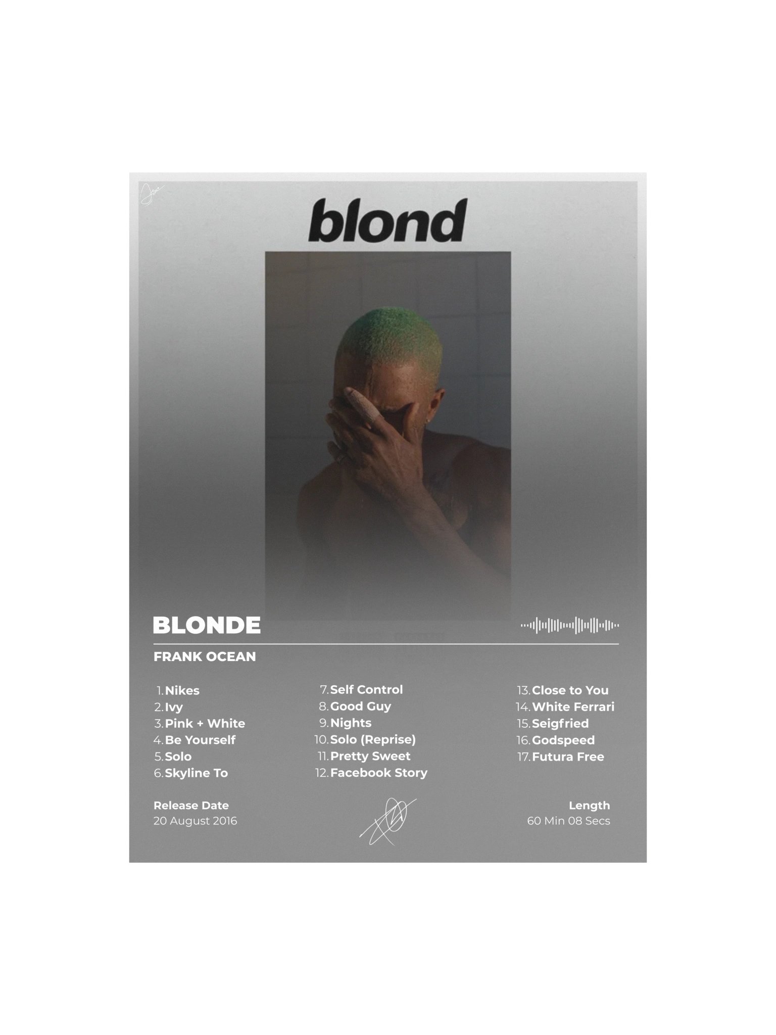 Frank Ocean Blonde Poster product image (1)