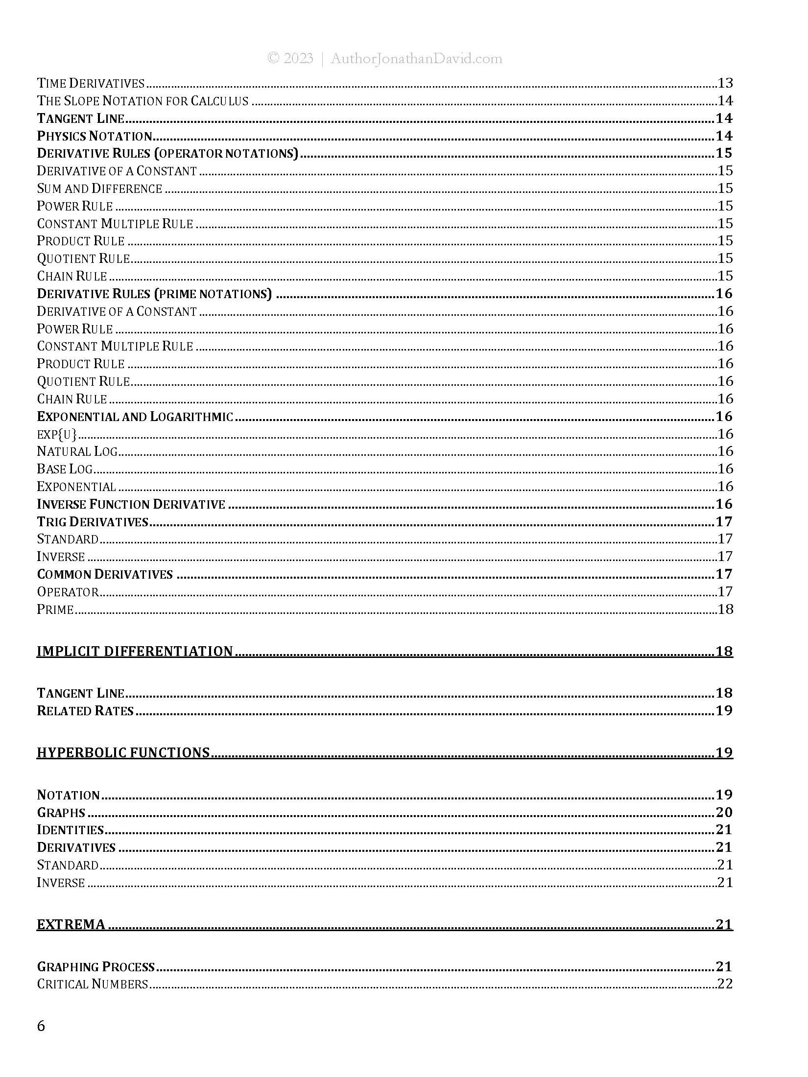 The Ultimate Cheat Sheet for STEM Majors | Calculus 1 product image (3)