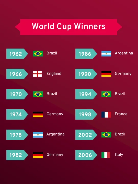The 2026 World Cup product image (2)