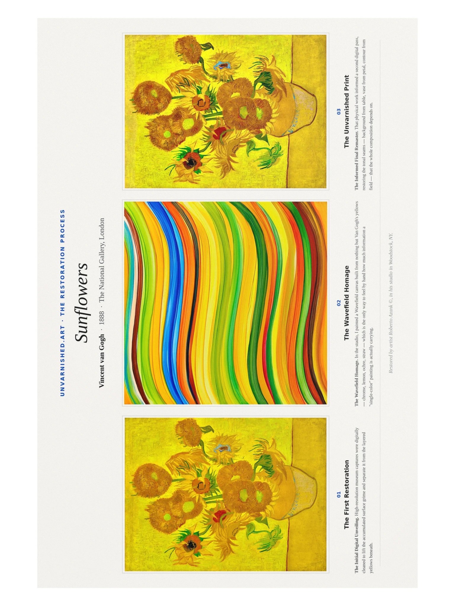 Sunflowers — Process Poster product image (1)