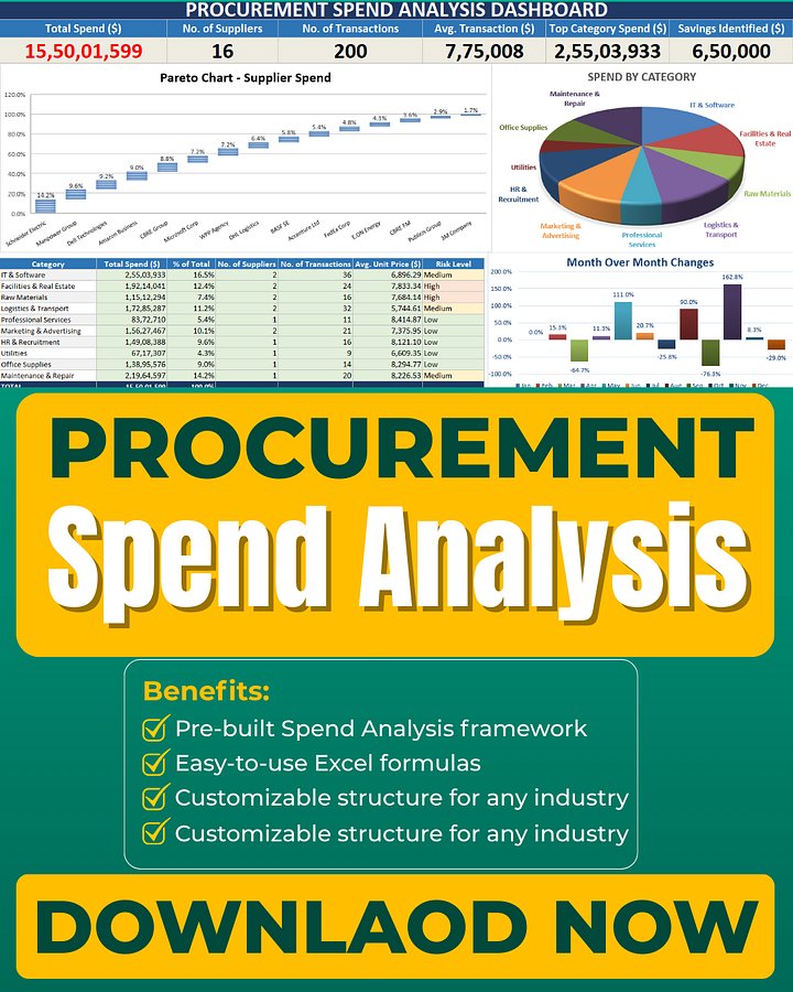 Procurement Spend Analysis & Supplier Risk Assessment Excel Template | Strategic Sourcing & Cost Control Tool product image (1)