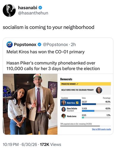 Hasan Piker’s community made over 100,000 phone calls over the weekend for Melat Kiros

Maybe attacking Hasan endlessly wasn’...