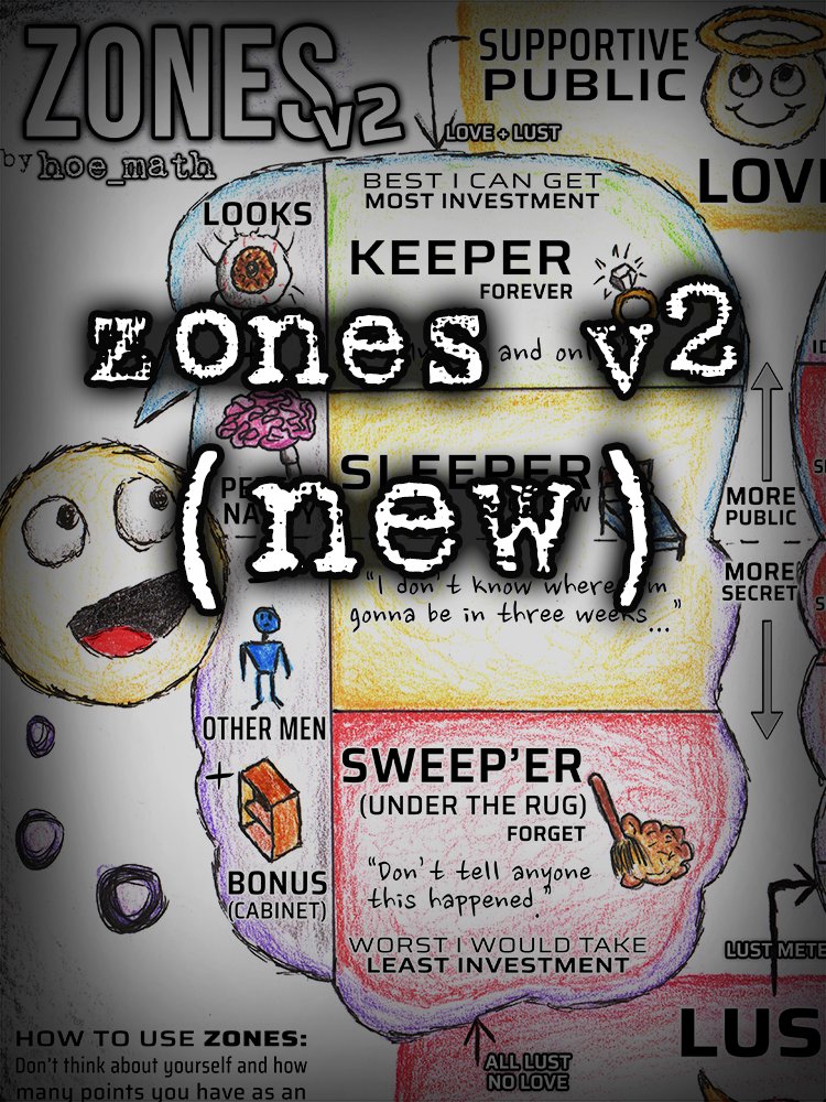 ZONES v2 [NEW] product image (1)