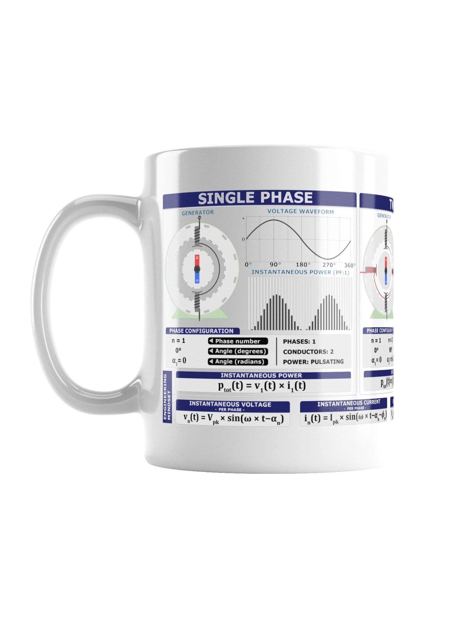 Why Not Two-Phase? Mug product image (2)