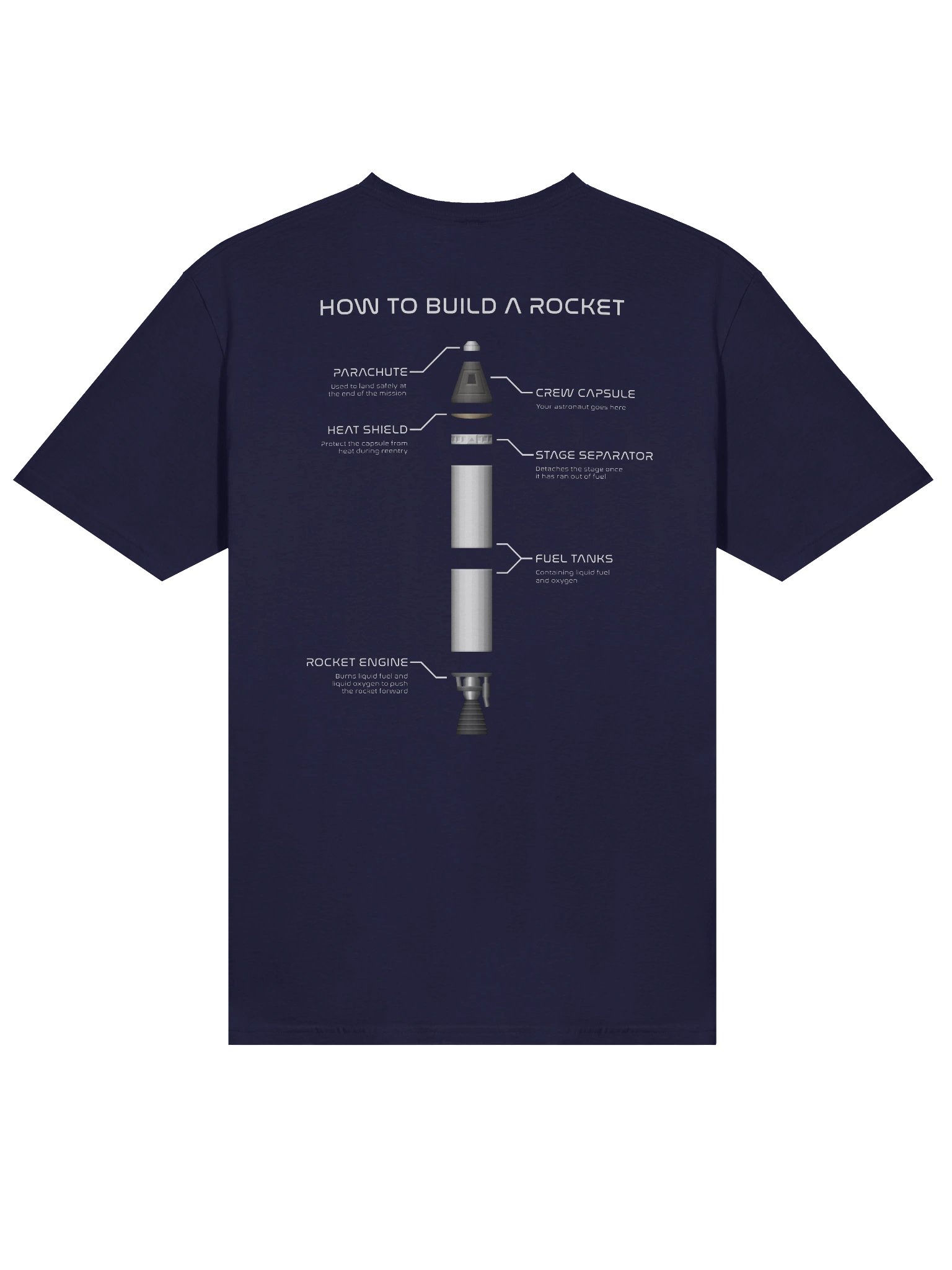 "How to build a rocket" T-shirt product image (3)