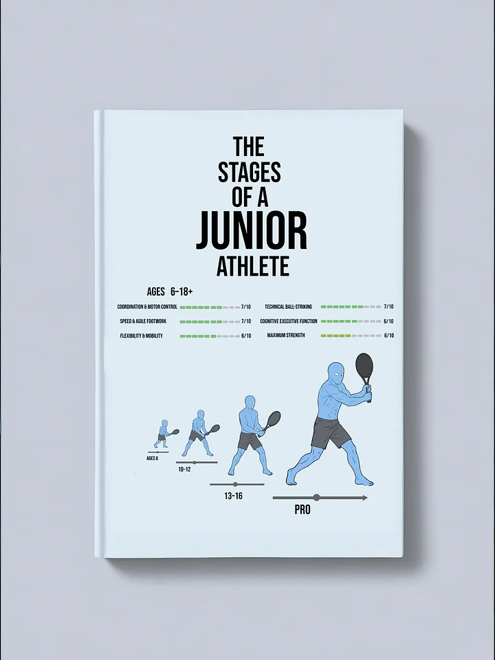 The Stages of A Junior Tennis Athlete product image (1)