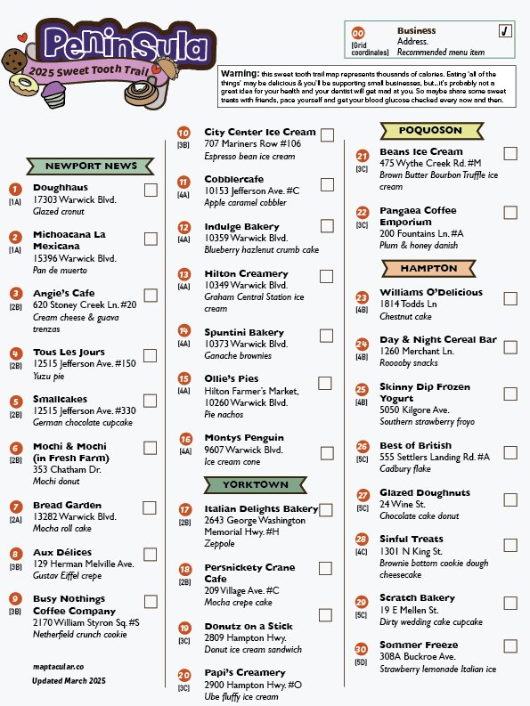 Chesapeake & Portsmouth 2025 Sweet Tooth Trail Map - instant digital download product image (3)