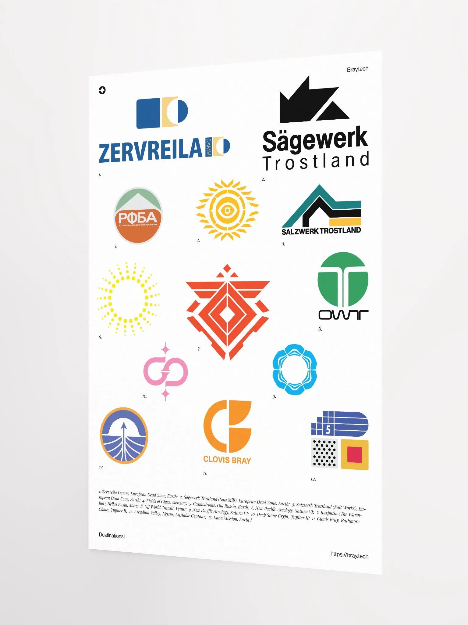 Destinations I Poster product image (3)