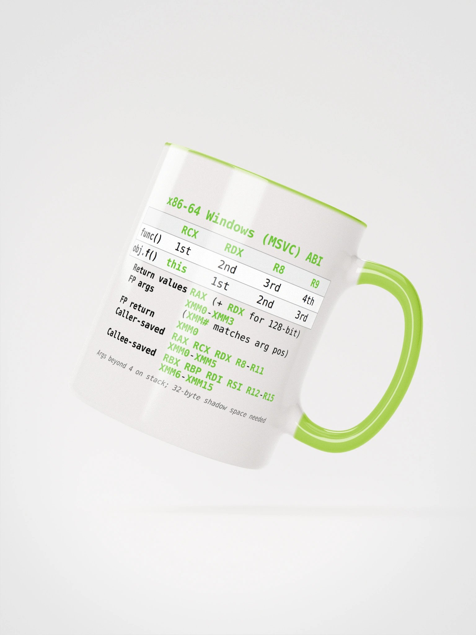 Windows ABI Mug product image (4)