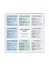 Keep Spanish Close: 72 Spanish Expressions Poster