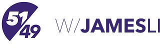 51-49 with James Li