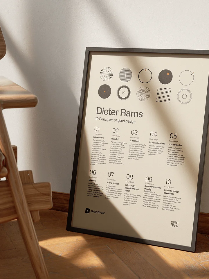 10 Principles of Good Design — Dieter Rams Print product image (2)
