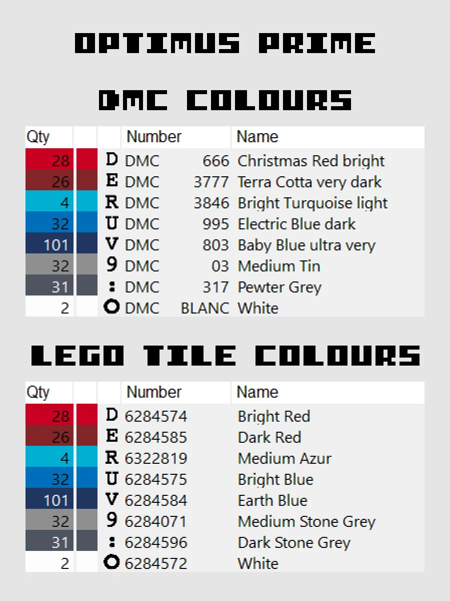 Optimus Prime Pixel Art product image (4)