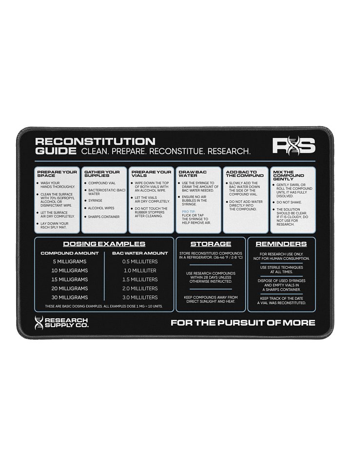 Reconstitution Guide | Protocol Mat product image (1)