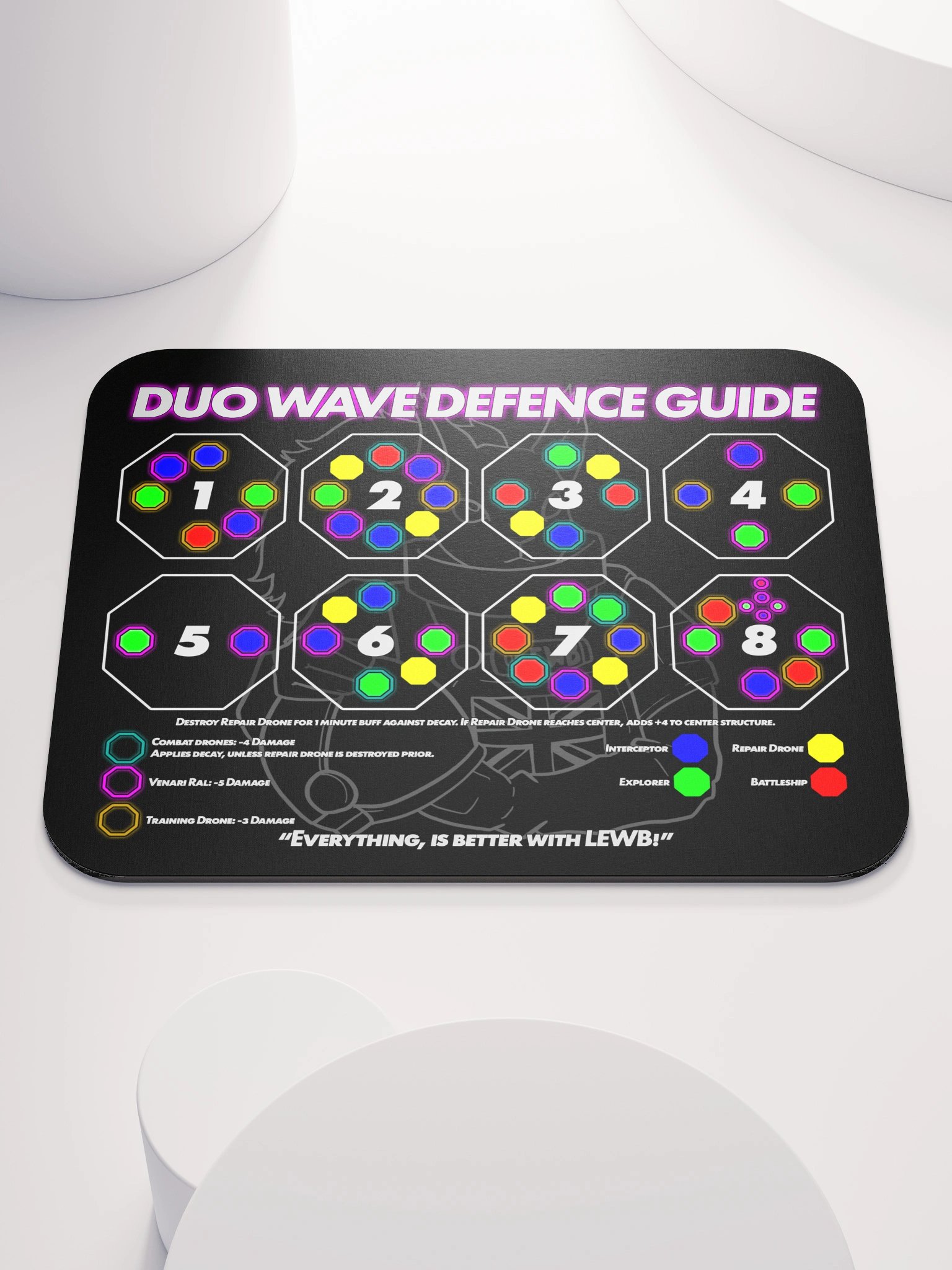 Duo Wave Defence Guide Mouse Pad product image (1)