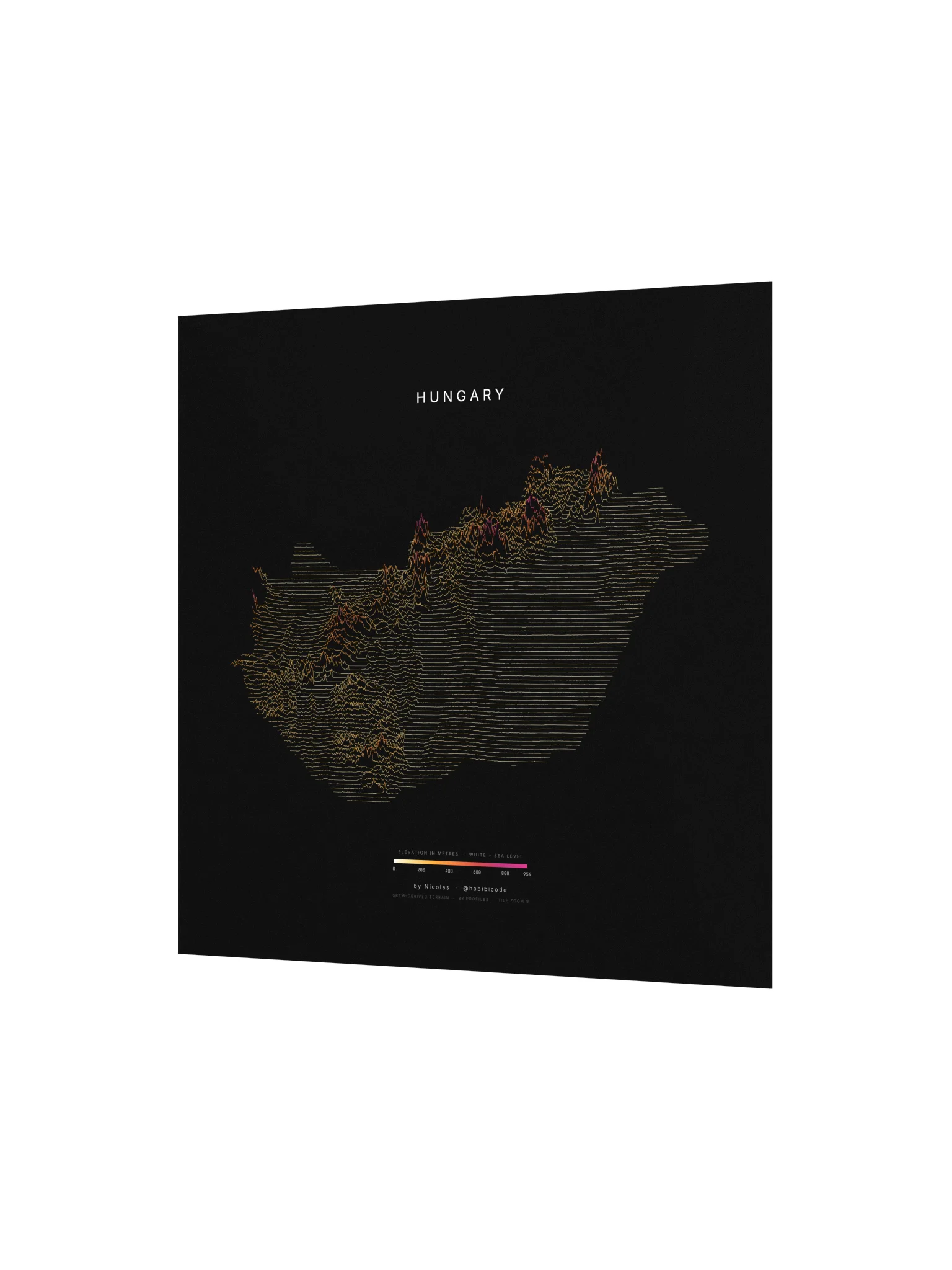 Ridgeline Poster - Hungary product image (2)