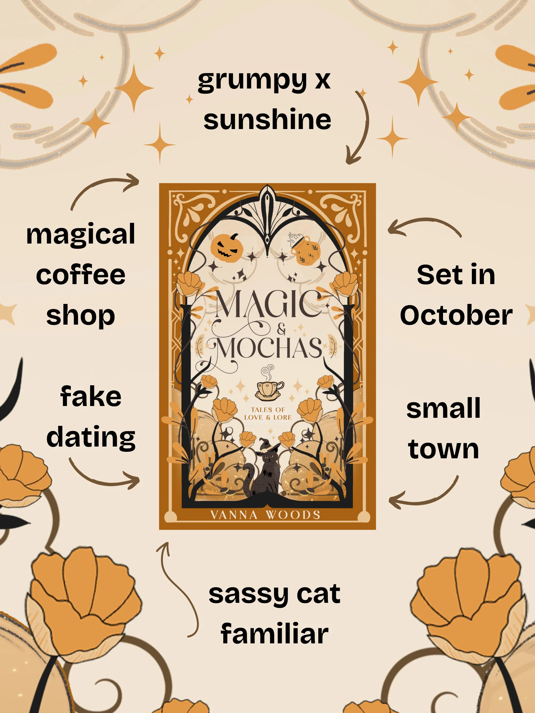 Magic & Mochas Sweet Paperback product image (2)