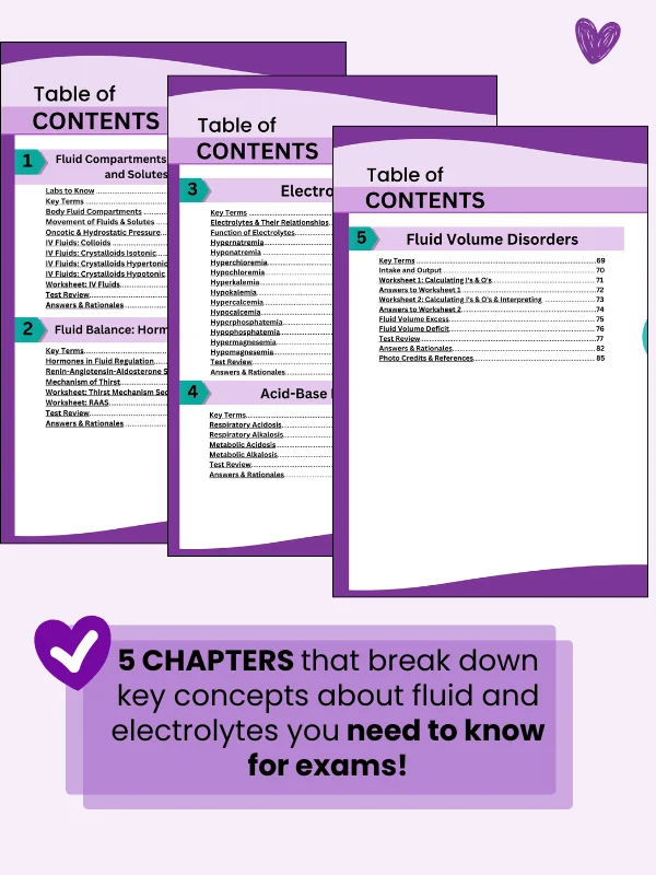 Fluid & Electrolytes: Notes, Mnemonics, & Quizzes by Nurse Sarah® (Digital) product image (4)