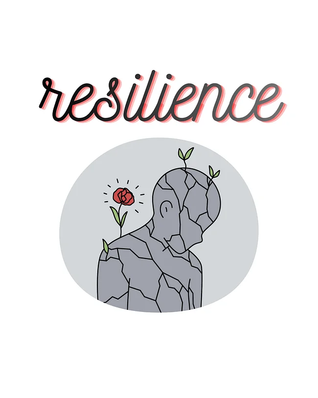 Resilience 