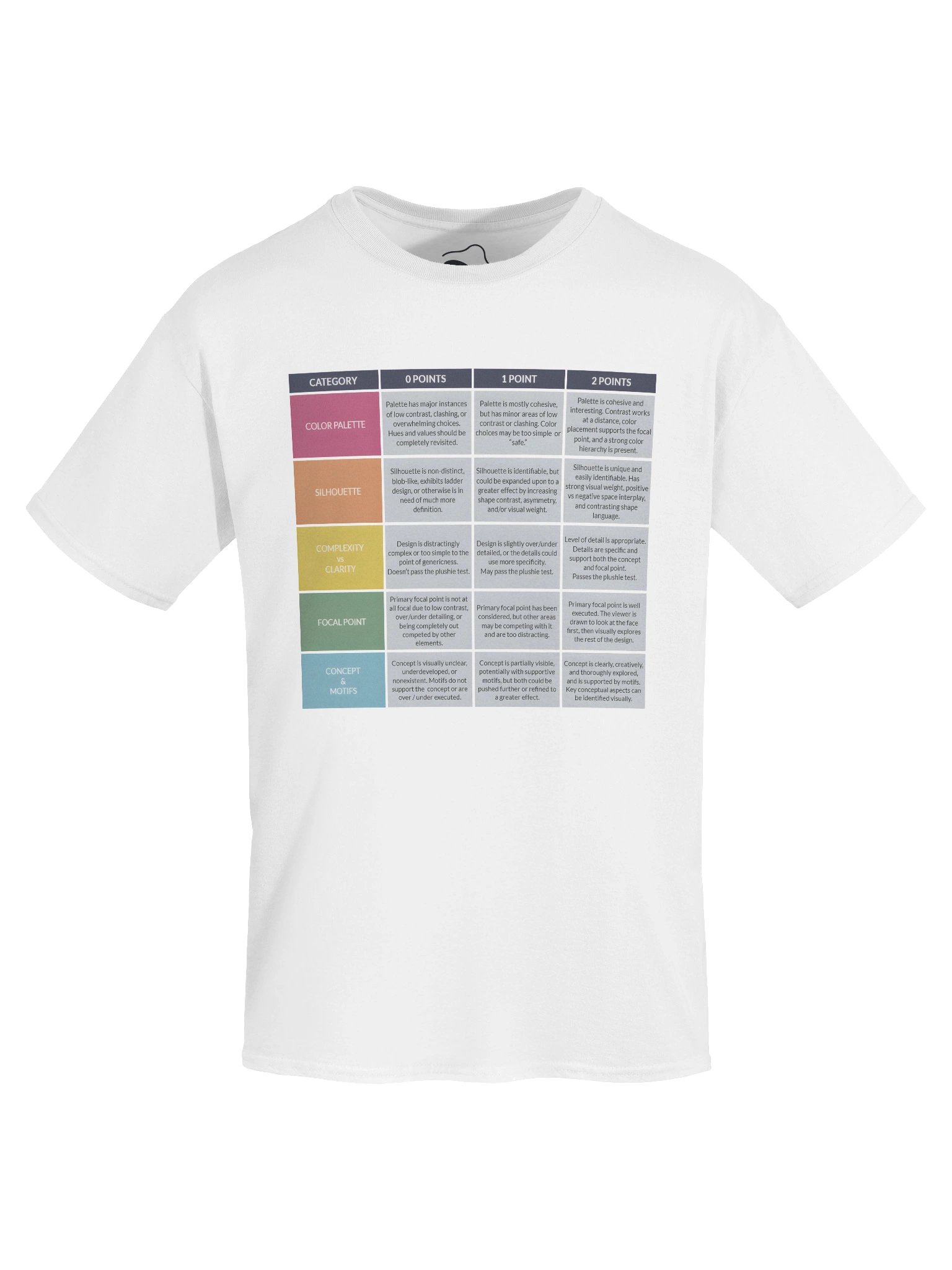 Squiiji's Character Design Rubric Tee product image (7)