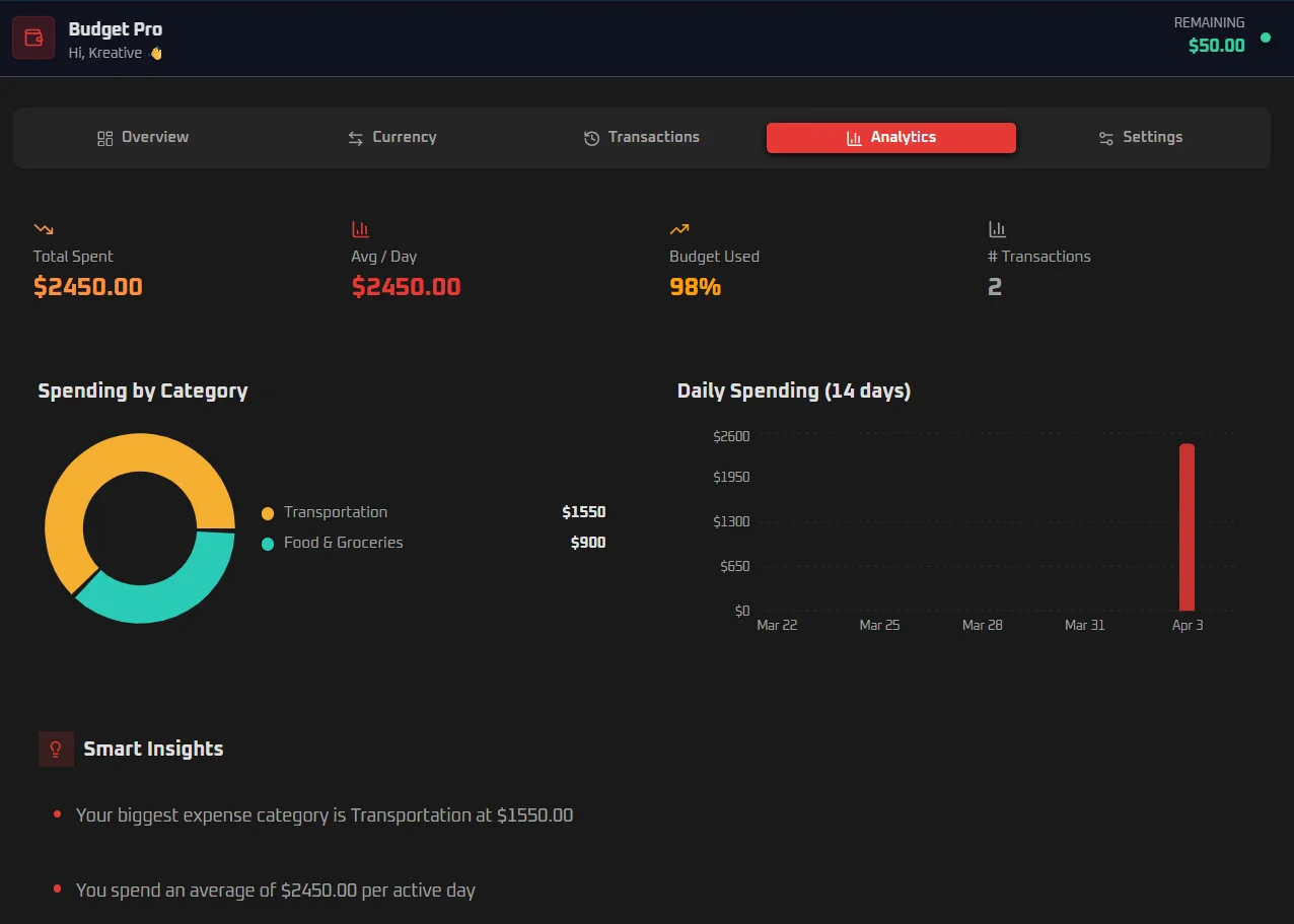 Budget Pro Tracker product image (7)