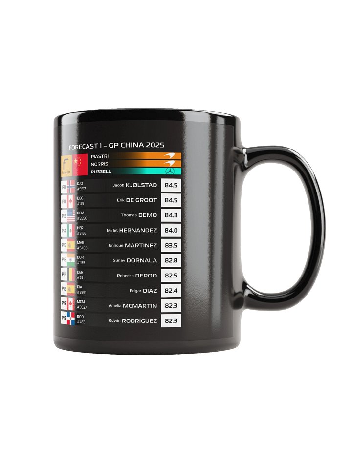 GP China 2025 Mug product image (2)