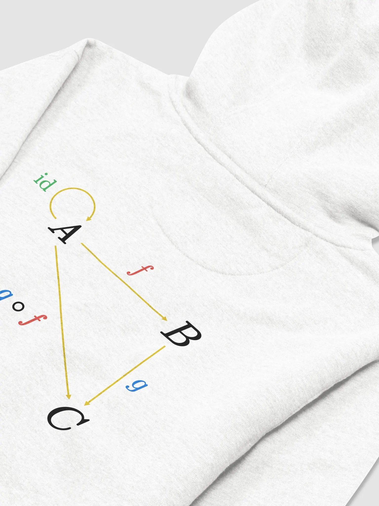 Eyesomorphic Hoodie product image (4)