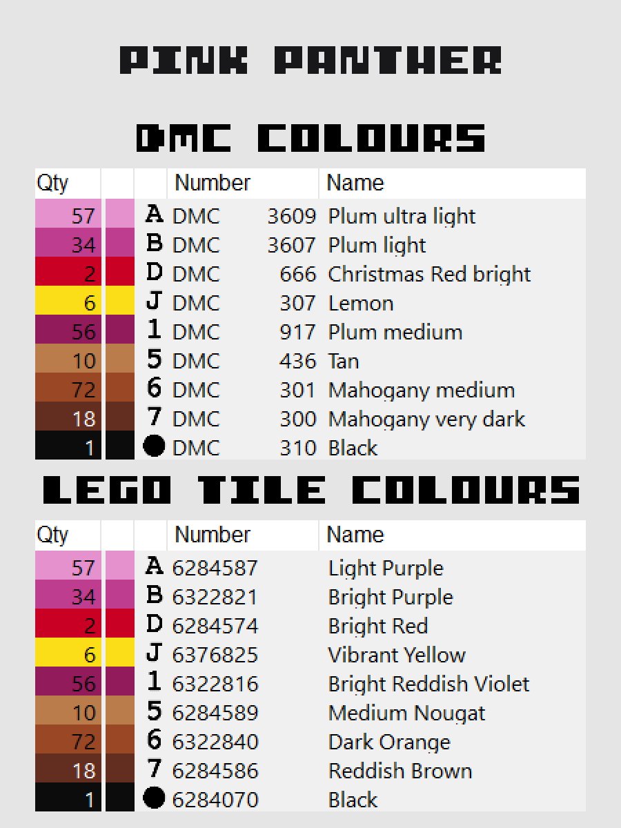Pink Panther Pixel Art product image (4)
