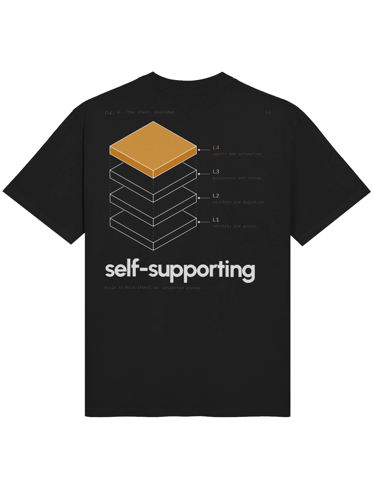 Self-supporting tee product image (3)