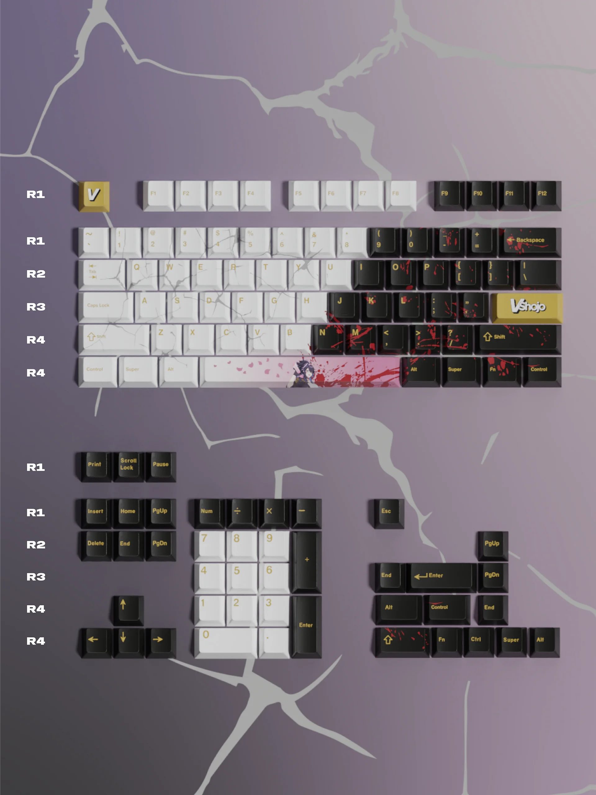 Kson Keycap Set product image (1)