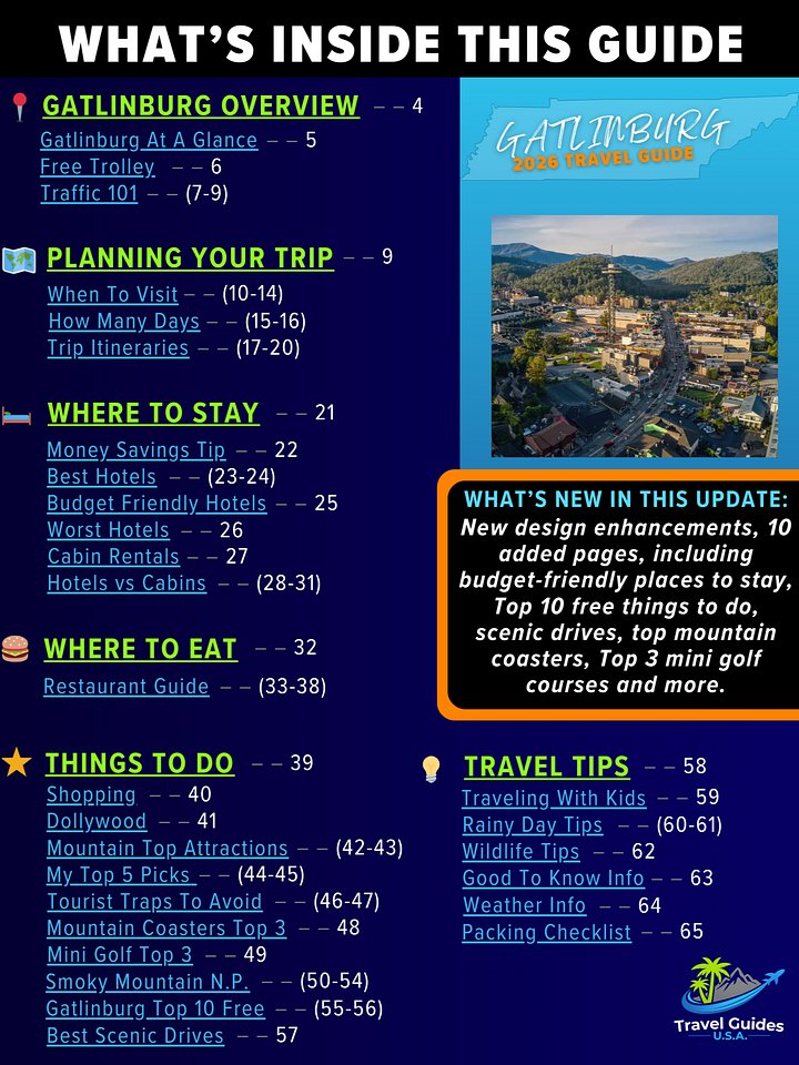 Smoky Mountain Travel Guide Bundle (2026) | Gatlinburg + Pigeon Forge Printable Digital PDFs, Instant Download product image (2)