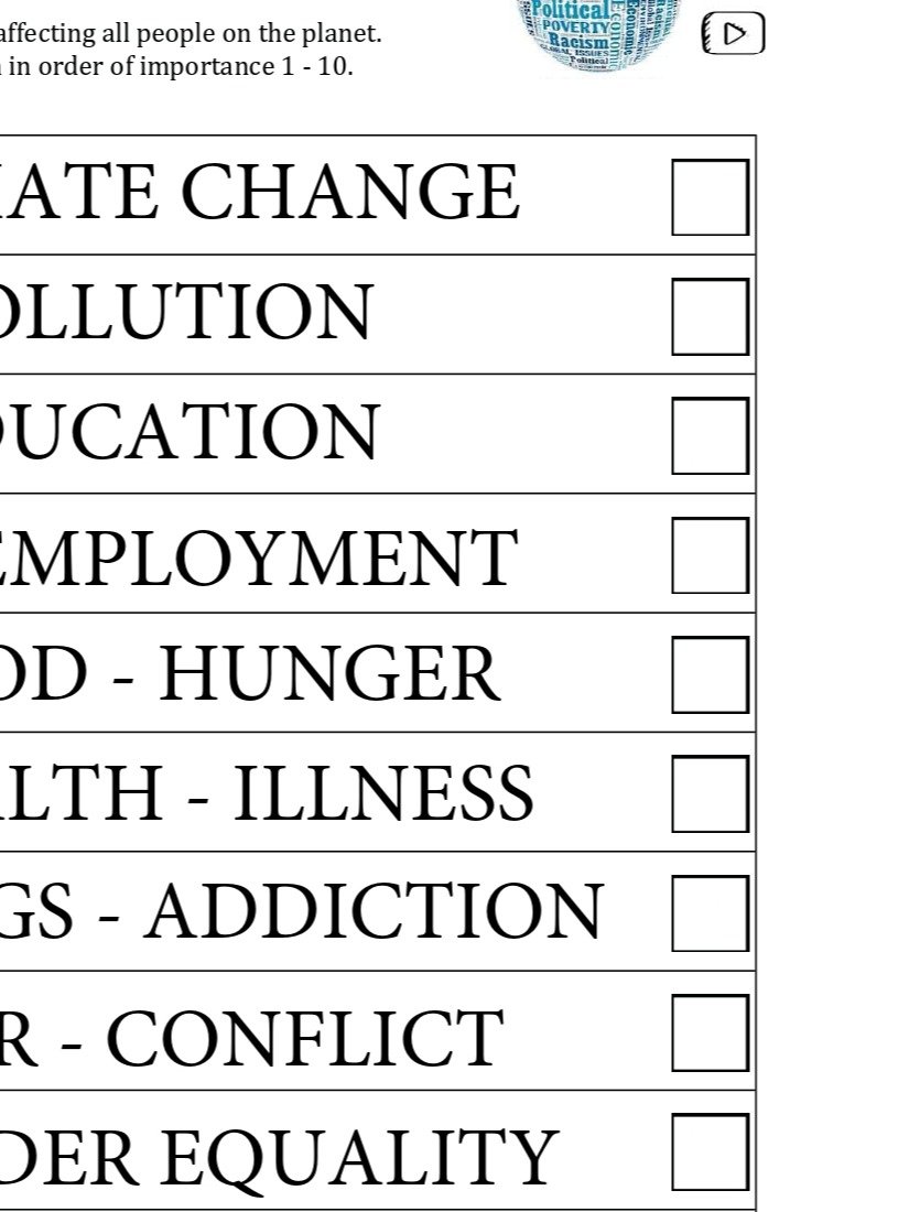 Global Issues. Discussion + PPTx product image (3)