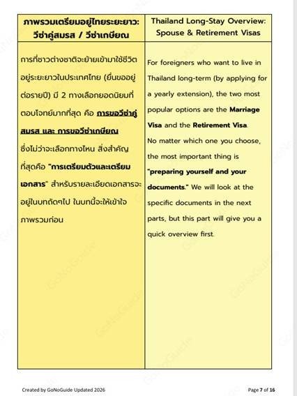 แพ็คเกจเหมา 9 Part: คู่มือย้ายมาอยู่ประเทศไทยระยะยาว ด้วยวีซ่าคู่สมรสหรือวีซ่าเกษียณ (Thailand Long-Term Stay Guide: Spouse & Retirement visas) product image (12)
