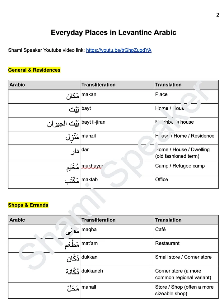 Everyday Places in Levantine Arabic product image (2)