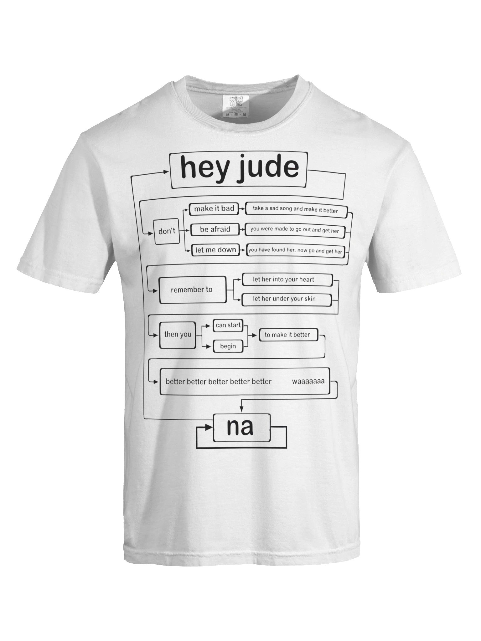Hey Jude! product image (7)