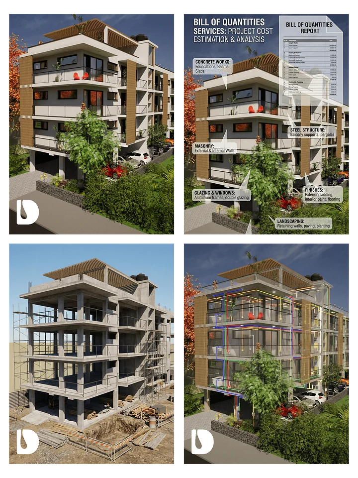 Complete Package Bundle – 4-Storey 6-Unit Apartment Block | DA62101B product image (1)