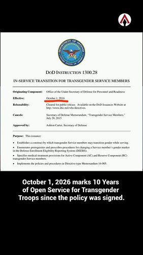 A decade of open service for transgender troops.

Yes, open... because many of us are still here fighting, and history makes ...