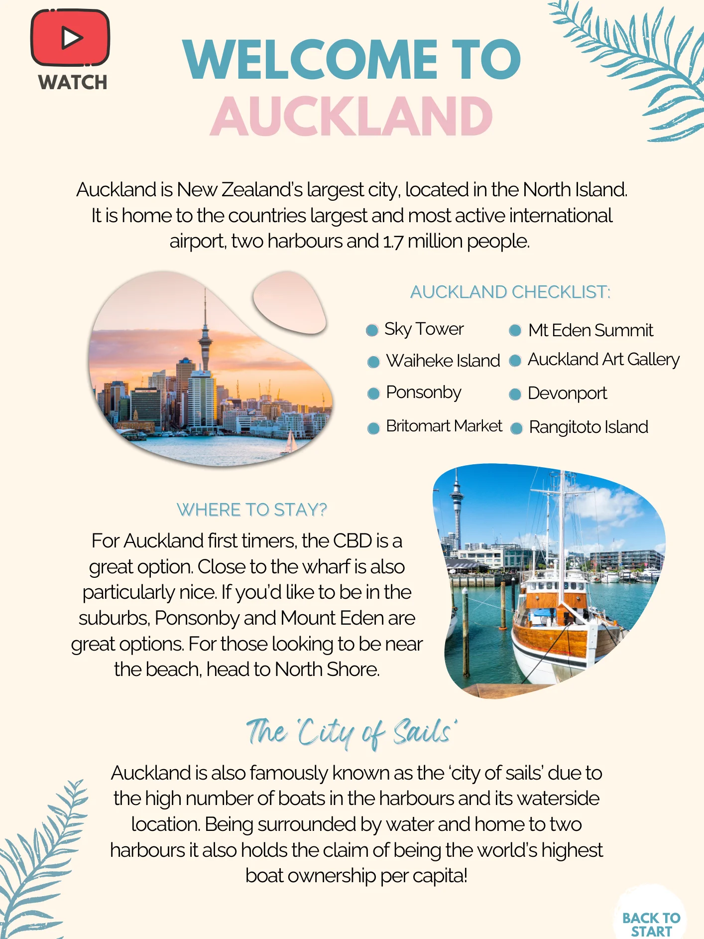 New Zealand Pocket Guide ✨SUMMER SALE✨ product image (3)