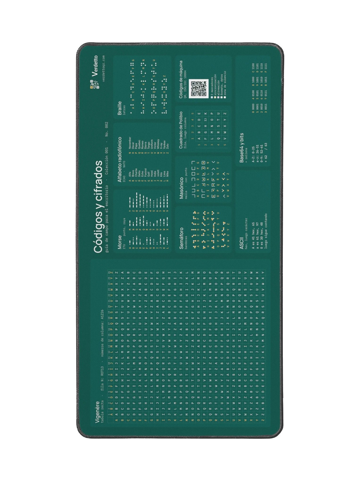 Códigos y cifrados · verde azulado product image (2)